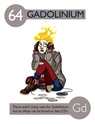 Illustration for article titled What would the chemical elements look like as cartoon characters?